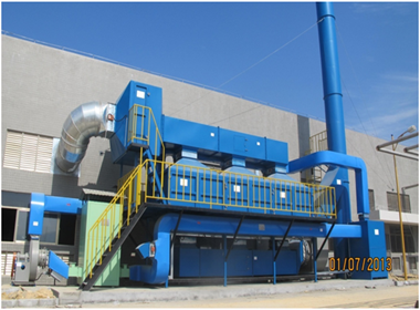 吸附浓缩+催化燃烧（RCCO）